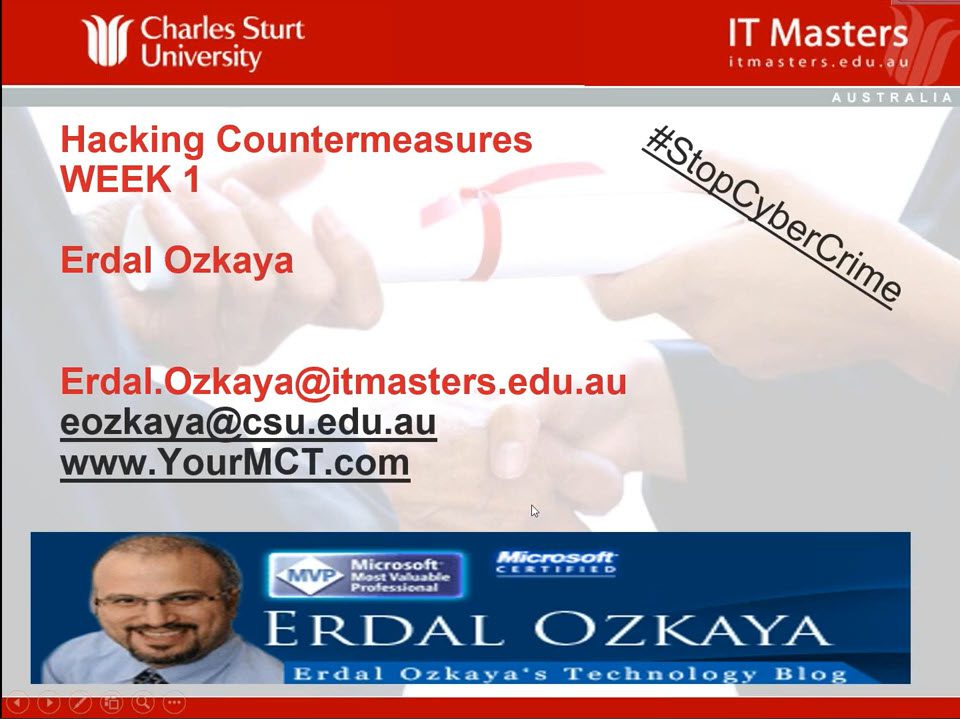 Hacking Countermeasures