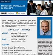 Microsoft Workloads in RealLife