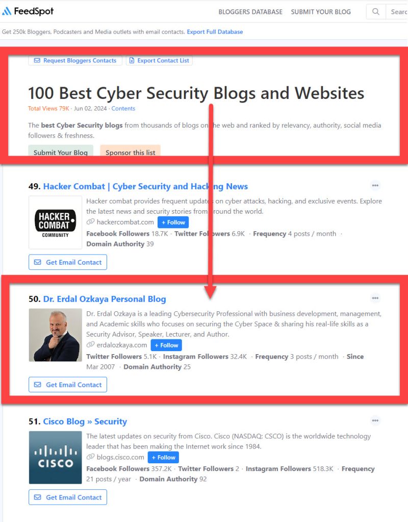 100 Best Cyber Security Blogs and Websites