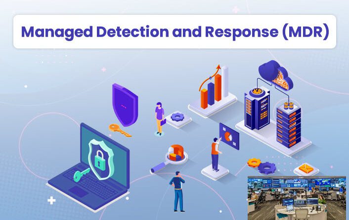WHAT IS MANAGED DETECTION AND RESPONSE?